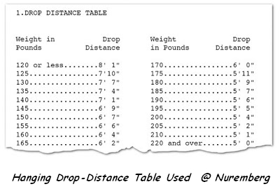 neckstretcher-table.jpg 