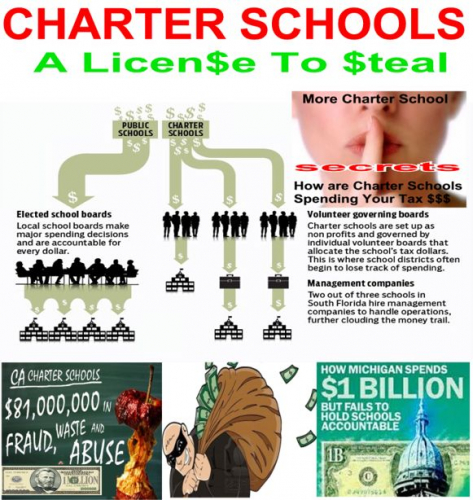 sm_charter_schools_a_license_to_steal.jpg 