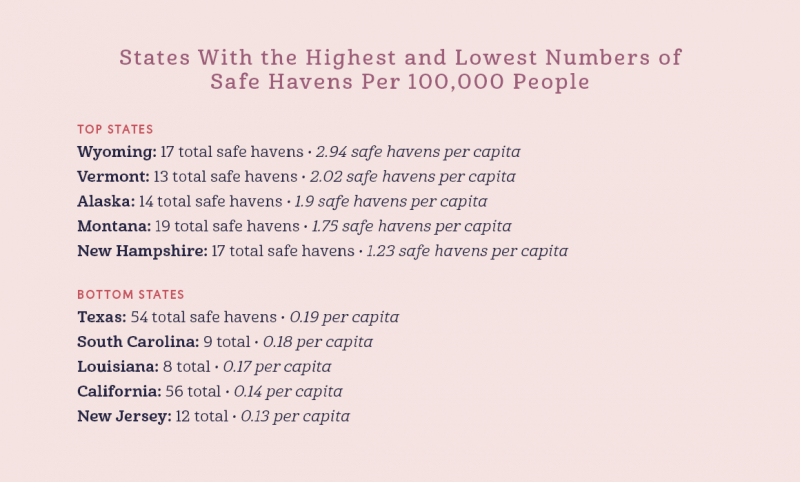 sm_safe_haven_resources_for_domestic_violence_survivors_with_pets_by_state.jpg 