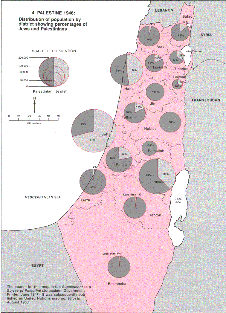 palestine1946distributionofpopulation.gif 