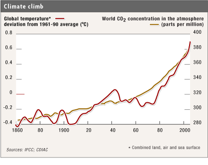 climateclimb.gif 