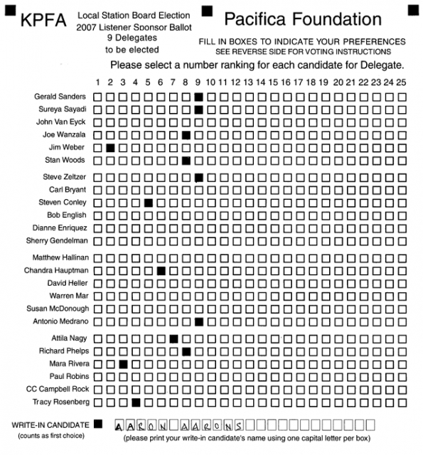 640_ballot2007.jpg 