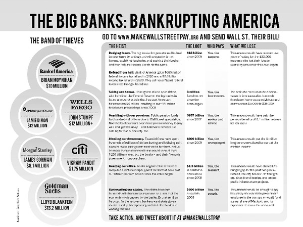 big-banks_bankrupting_america.pdf_600_.jpg