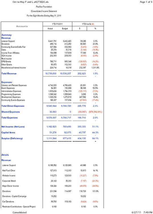 pacifica-consolidated-octtomay.pdf_600_.jpg