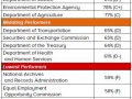 overall-grades-summary-table.jpg