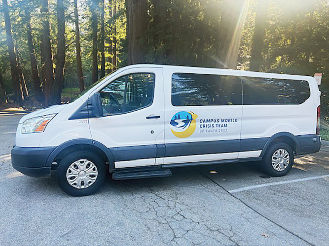 UCSC Mobile Crisis Response Team - 831-502-9988