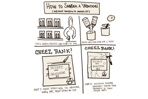 an illustrated guide on how to get a business to break its own windows